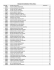 becado secundaria steus 2014-2 - Dirección de Recursos Humanos