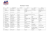 Resultado 1º Etapa