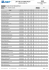 lista de classificação - Etec de Fernandópolis