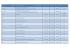 INSTALAÇÃO A La Carte Degustação Net Mais HD Telecine