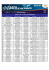 entry list / lista de inscritos