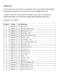 Tabela ASCII O termo ASCII quer dizer (American Standard Code