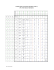 Tabela ASCII (American Standard Code II) IA5 (International Alphabet)