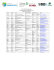 Lista de Participantes II Intercambio de