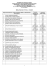 resultado da 2ª etapa