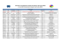 Calendário da Confederação Brasileira De Desportos De