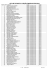 lista de votantes - eleição conselhos faps 2010