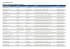 Participantes de Eventos Atualizado 27/04/2016 23:41