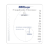 MMSorge - Frequências Fibonacci - Portal Arco Íris