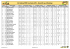 2014 SA DHI Cup Series Log