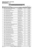 Resultado final do concurso da Prefeitura de Bacabal