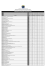 RANKING RECLAMAÇÕES PROCON/MS 2015