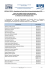 Homologação das inscrições - UFPR Litoral