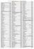 LISTA TELEFÔNICA - Município de Pinheiro Preto
