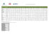 DATA DA PESQUISA: 17 a 29 Abril de 2015. SAMAUMA SAN DIZ