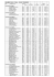 results - British Carriagedriving