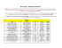 PEC-G 2015 - Resultado Preliminar