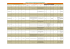 Lista de actividades do Plano Anual de Actividades