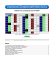 Sistema de sonorização por IP NetPA Índice