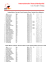 Resultados