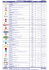 Calendário de Feiras - 2013/2014