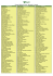 Resultado 1ª chamada