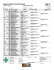 ITF Tournament Planner