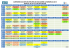 Calendario infantil