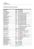 profissões dos deputados federais