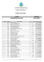 resultado final curso período comunicação social nocturno