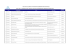 resultado de julgamento - propostas não recomendadas