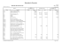 16 Operações de Tesouraria 2014