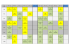 Ano Data 15-fev - seg 16-fev - ter 17-fev - qua 18-fev - qui 19