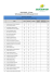 resultado da avaliação escrita e redação