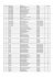 resultado do edital 18/2014