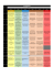 programação das sessões técnicas