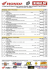 Resultado Por Categoria