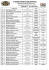 resultado – 2ª turma sexta-feira – emilianópolis (sp)