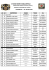 resultado – 1ª turma quinta-feira – emilianópolis (sp)