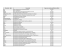 Financiador - Sigla Financiador Regra para contar quantidade de