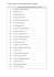 lista de espera sisu 1/2015