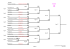 Semifinal AXB CXD