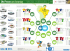 DiePresse WM 2014 Spielplan GK