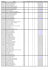 Resultado Final