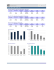 USDA Report