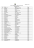 Trilhos do Javali 2015 - Lista de Inscritos