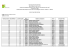 Resultado Preliminar