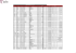 (Tabela de Pre\347os iVin 2013.xls)