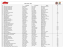 Lista de inscritos Autos