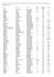 Supplemental Table S1